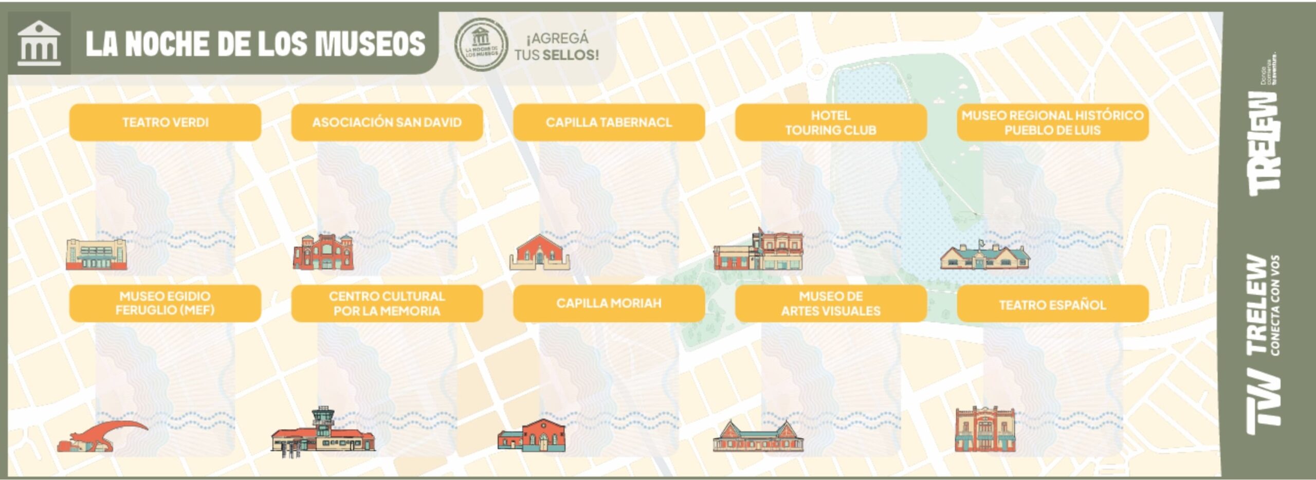 Mapa de la Noche de los Museos - Trelew