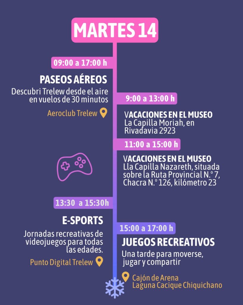 Vacaciones de invierno en Trelew: agenda completa para el martes 14