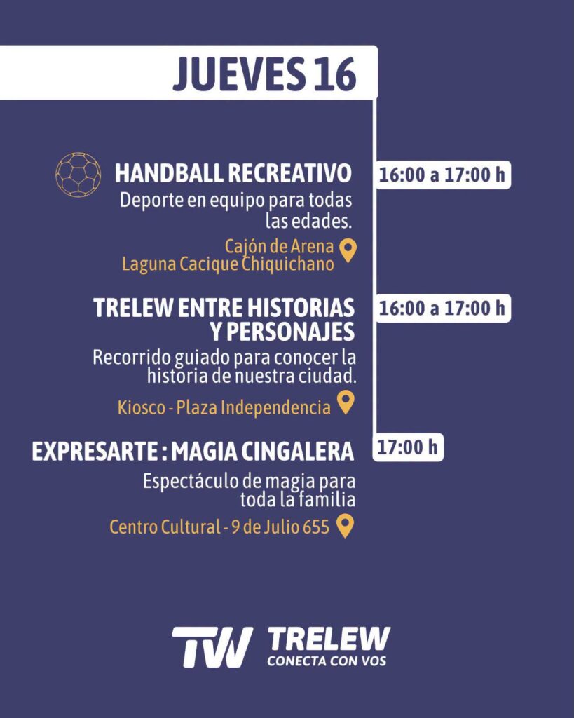 Vacaciones de invierno en Trelew: agenda completa para este jueves