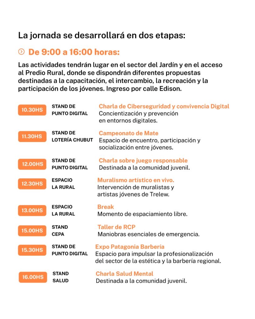 Trelew será sede de una nueva jornada de Impulso Joven